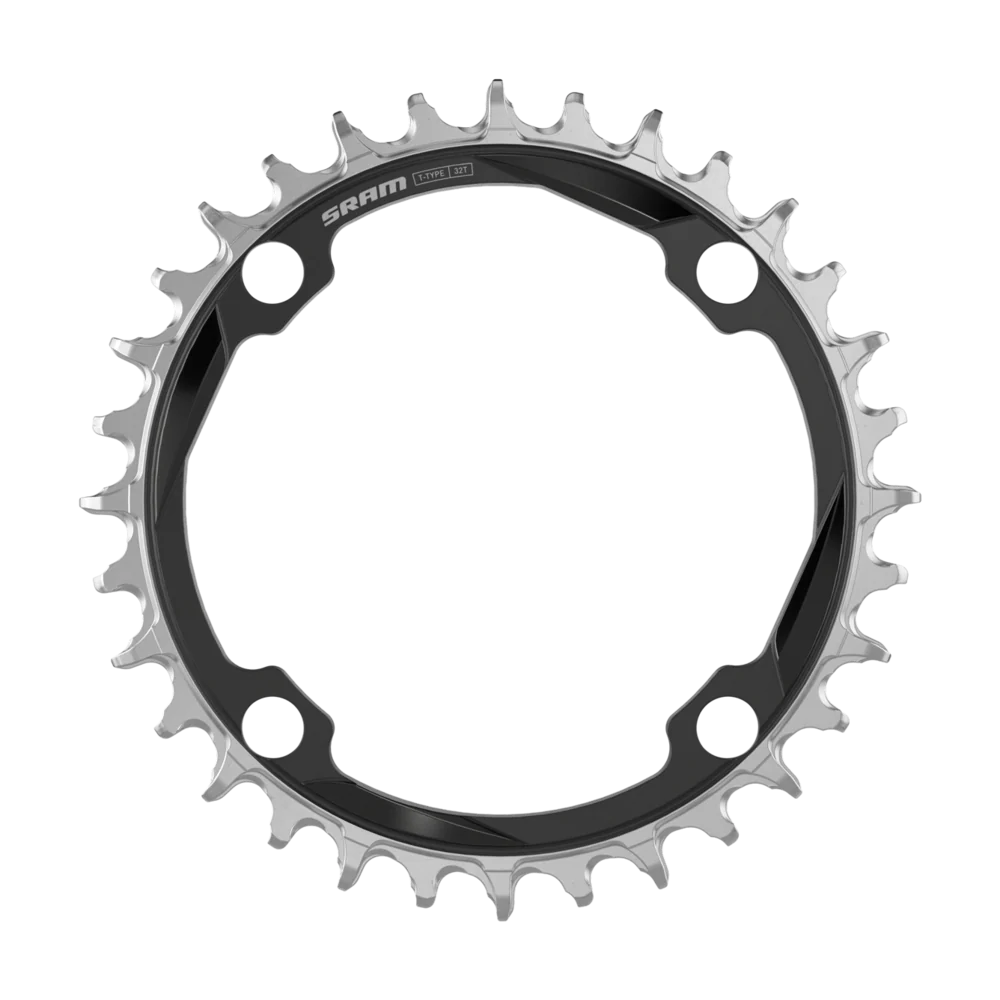 Ochain | R